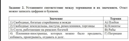 Задание 2. Установите соответствие между терминами и их значением. ответ можно записать цифрами и бу