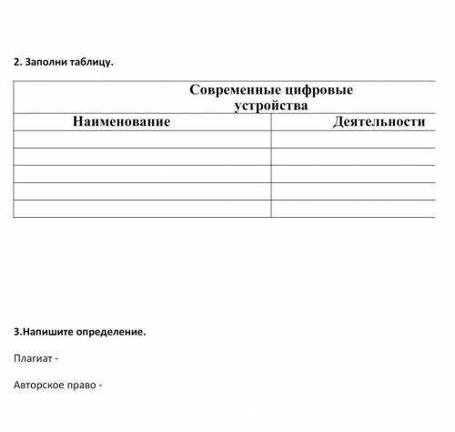 Соременнные цифровые устройства, наименование, деятельности за правильный ответ Это сор​