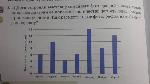 Как записать условие к задаче?