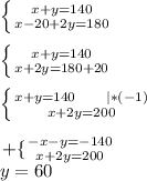 \left \{ {{x+y=140} \atop {x-20+2y=180}} \right. left \{ {{x+y=140} \atop {x+2y=180+20}} \right. left \{ {{x+y=140 \ \ \ \ \ |*(-1)} \atop {x+2y=200}} \right. left +\{ {{-x-y=-140} \atop {x+2y=200}} \right. \\y=60