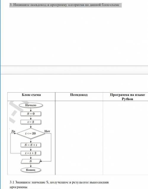 , у меня сор, очень нужен ответ​