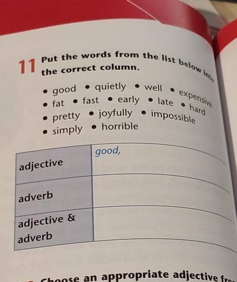 Put the words from the list below ints 11the correct column.expensive• good • quietly• .pretty • joy