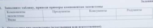 1, Заполните таблину, привели примери компонентям эмосистеми КомпонентиПродуцентКонсументI'едупентыэ