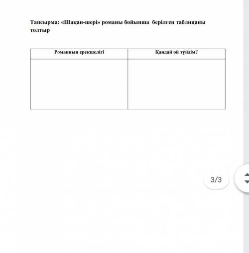 Шақан шері романы боиынша таблица толтыр​
