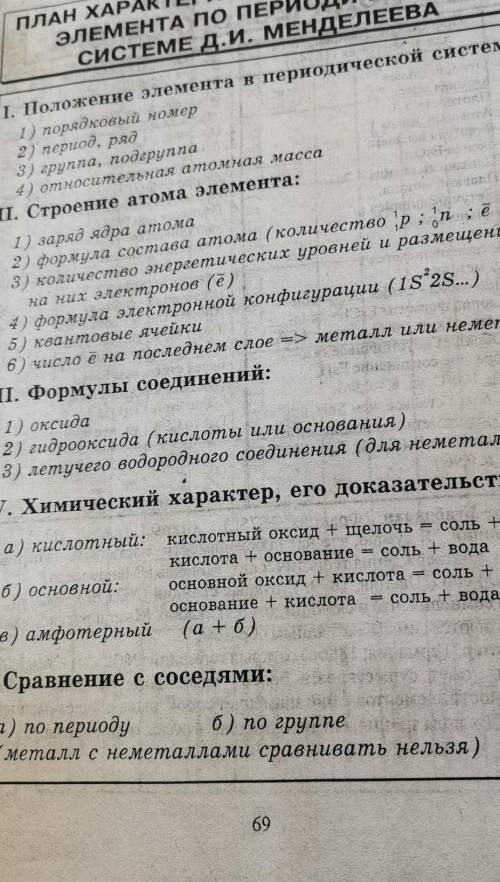 Характеристика химического элемента по периодической системе Менделеева по плану Элементы: Mg, N ​​