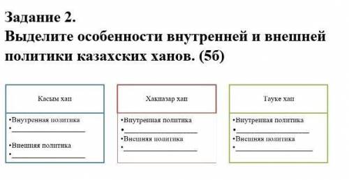 Выделите особенности внутренней и внешней политики казахских ханов. (5б)​