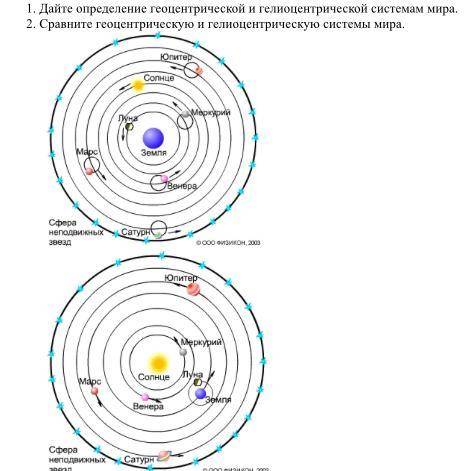 Задание 1 1. Дайте определение геоцентрической и гелиоцентрической системам мира. 2. Сравните геоцен