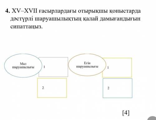 XV-XVII ғасырлардағы отырықшы қоныстарда дәстүрлі шаруашылықтың қалай дамыған дығын сипаттаңыз ​