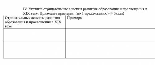 Укажите отрицательные аспекты развития образования и просвещения в XIX веке. Приведите примеры. (по