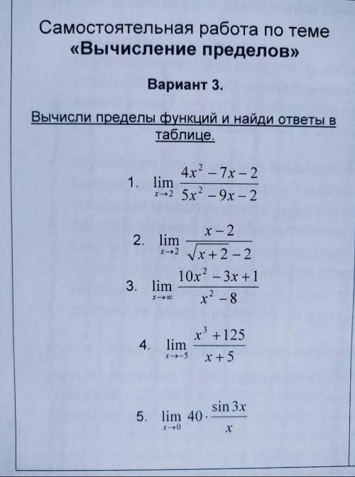 40Б Вычисление пределов.Решите