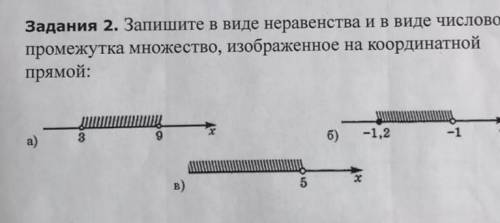 Запишите в виде неравенства в виде числового промежутка множество, изображонное на кардинатной прямо