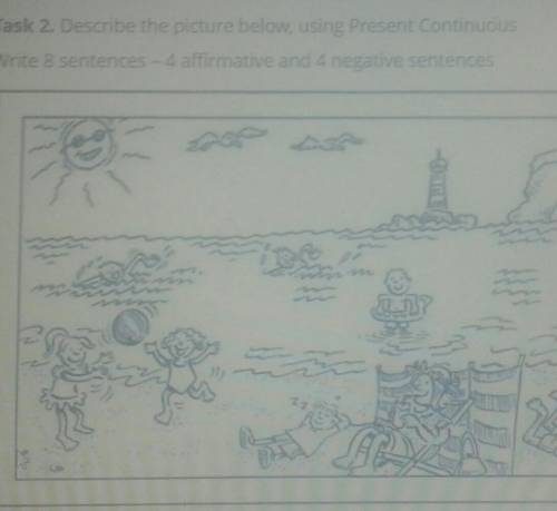 Describe the pictures below using present continues​