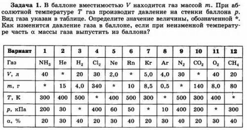 DedStar Знатоки решить задачи. Вариант 11