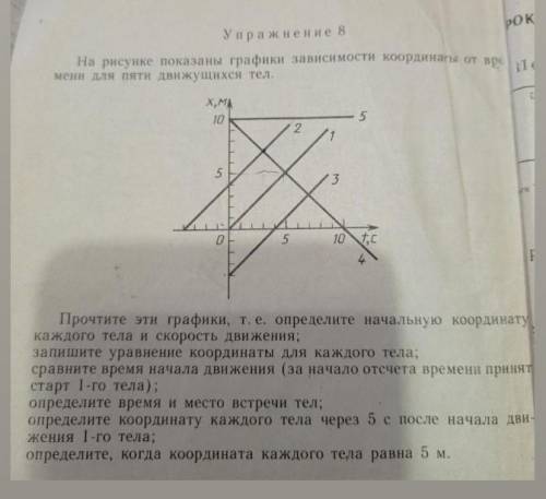 На рисунке представлен график зависимости давления воздуха от координаты в некоторый момент времени