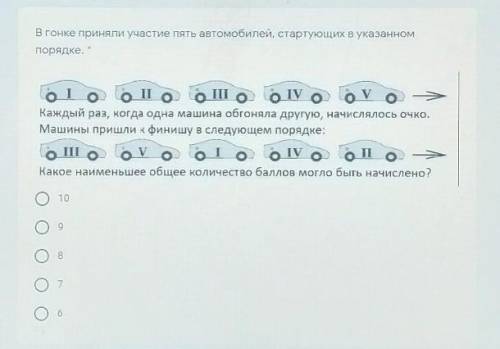 В гонке приняли участие пять автомобилей, стартующих в указанном порядке.​