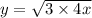 y = \sqrt{3 \times 4x}