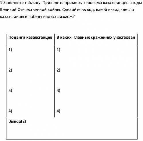 Занятие: "Заповеди кадетского товарищества"