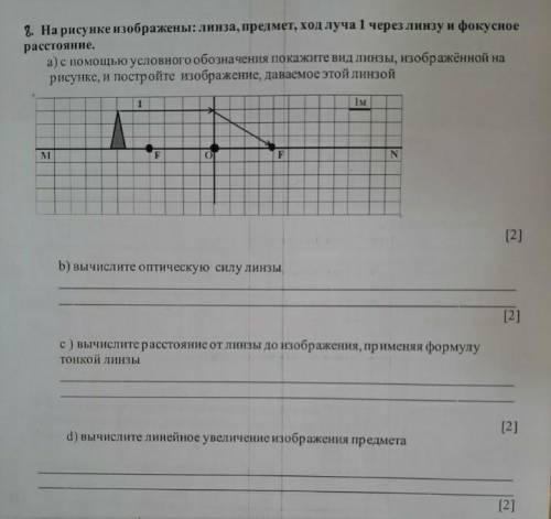 На рисунке изображены: линза, предмет, ход луча 1 через линзу и фокусное расстояние.​