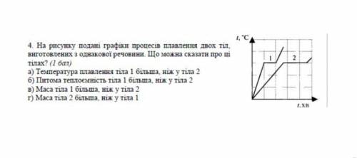 На рисунку подані графіки процесів плавлення двох тіл, виготовленних з однакової речовини. Що можно