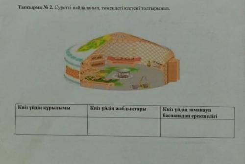 2- Тапсырма помагите ответ