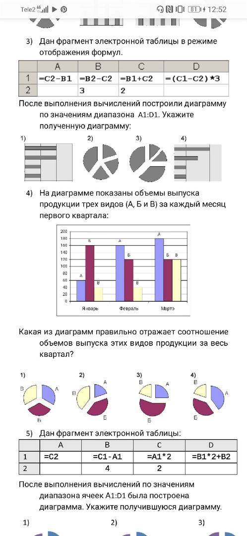 Электронные таблицы сделать их