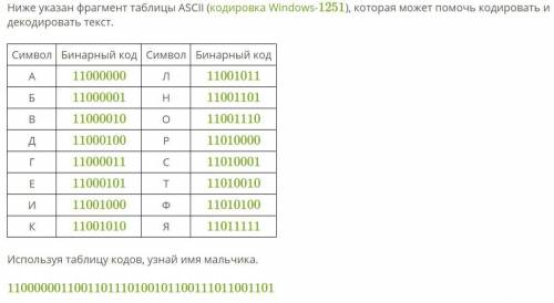 Используя таблицу кодов, узнай имя мальчика.