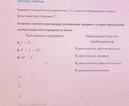 Заполни таблицу Предмет находится на расстоянии foт тонкой собирающей линзы офокусным расстоянием F.