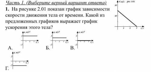 Вот непонятно, вроде несколько графиков подходят… только можно , аргументированный ответ