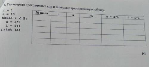 Очень лёгкая контрольная по инфе