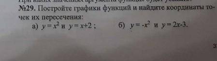 ТОЛЬКО ВАРИАНТ Б большое модераторы,не спамитьУ меня еще в странице есть другие примеры ​