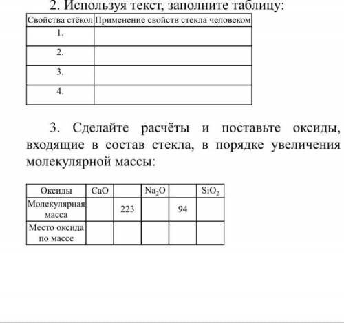 с химией 10 класс Стекло Сложная цепочечная структура силикатов приводит к тому, что при охлаждении