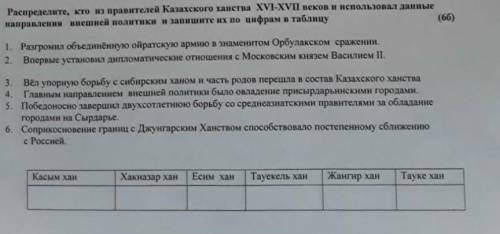 Распределите, кто на правителей Казахского ханства XVI-XVII веков и использовал данные направлення в