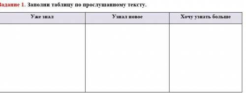 В октябре 1957 года тысячи людей Земли выходили на улицы в надежде увидеть движущуюся звёздочку в не