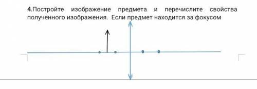 Постройте изображение предмета и перечислите свойства полученного изображения. Если предмет находитс
