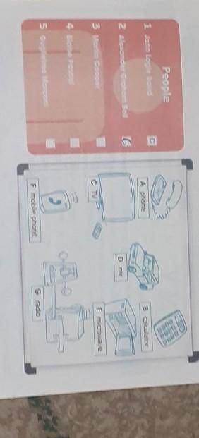Inventions People1 John Logie Baird2000oeee10000 LсA phoneB calculator2 Alexander Graham BellD car3