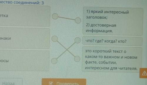 Установи соответствие между словом и определением Количество соединений: 31) яркий интересныйзаголов