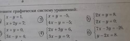 Решить : графическим, методом постановки, и сложения ​