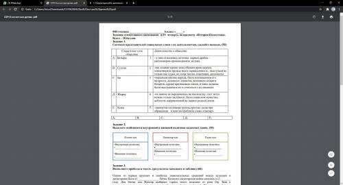 Социальные слои общества Деятельность в обществе А Батыры 1 - к ним относились потомки первых арабов