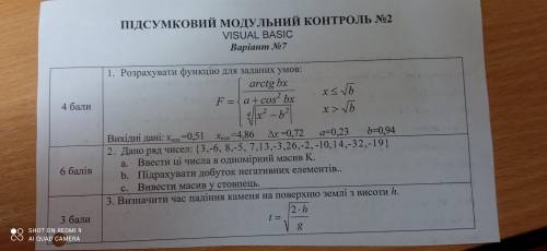 с ККТ так как полный ноль в этом.