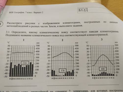 Определите, какому климатическому поясу соответствует каждая климатограмма.