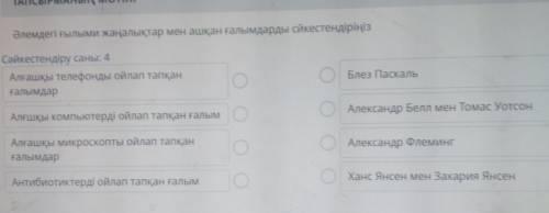 Әлемдегі ғылыми жаңалықтар мен ашқан ғалымдарды сйкестендіріңіз Сәйкестендіру саны: 4Алғашқы телефон