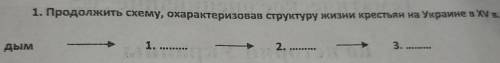 , история украины, нужно вставить какие то слова в пропуски