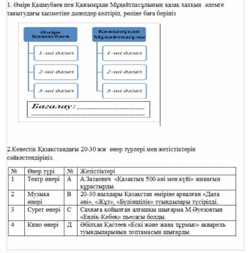 Дайте ответ по Каз. Тарих очень нужно