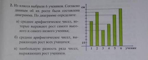 Умоляю это мне нужно на завтра​