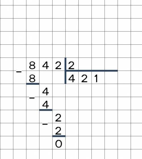 Выполни вычисление столбиком 842:2 240:4 Соч по математике