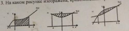 На каким рисунке изобрежна, криволинейная трапеция ​(а ; б ; в)