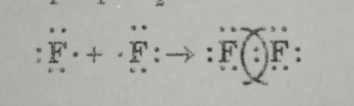 По схеме определить вид образовавшейся химической связи в молекуле фтора f2​