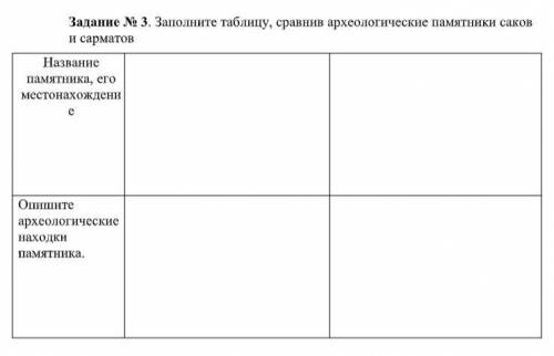 Задание № 3. Заполните таблицу, сравнив археологические памятники саков и сарматов