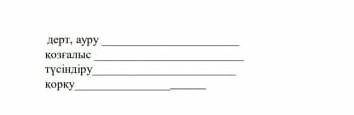 Берілген сөздердің синонимін мәтіннен тауып жазы. дерт,ауру-қозғалыс-түсіндіру-қорқу-​