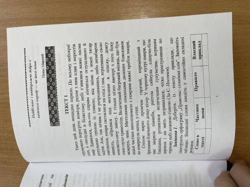 1.Доберіть із тексту приклади,що ілюструють орфограмуПравопис складних слів 2.Випишіть слова з суф